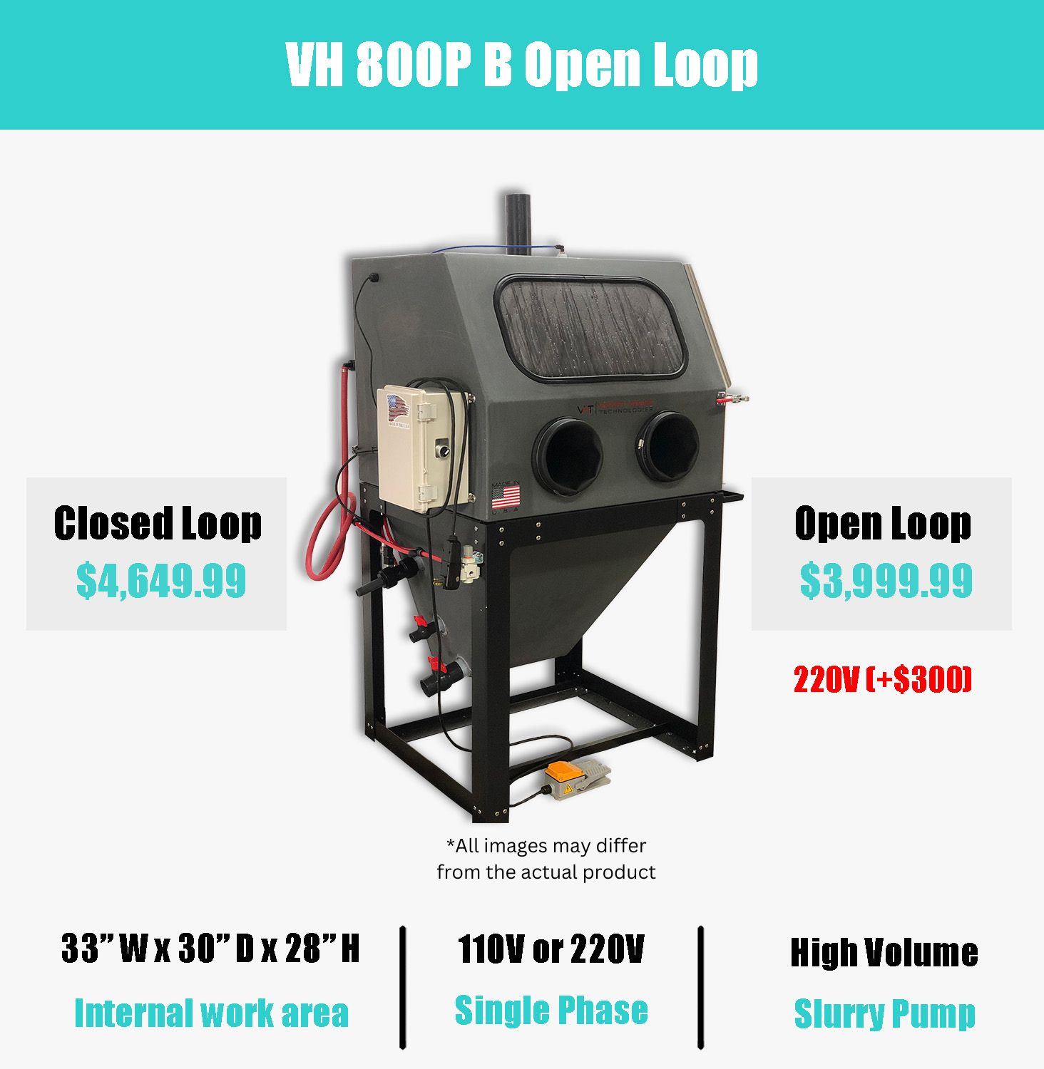 Machine Price Guide - Vapor Honing Technologies