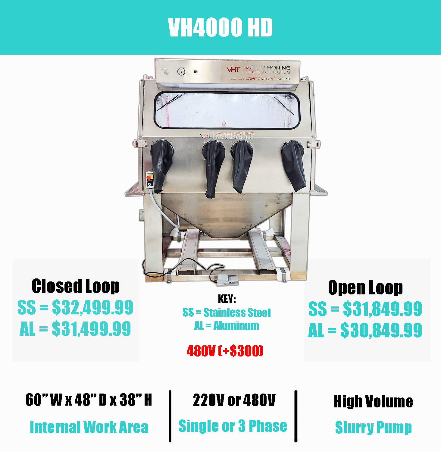 VH4000 HD